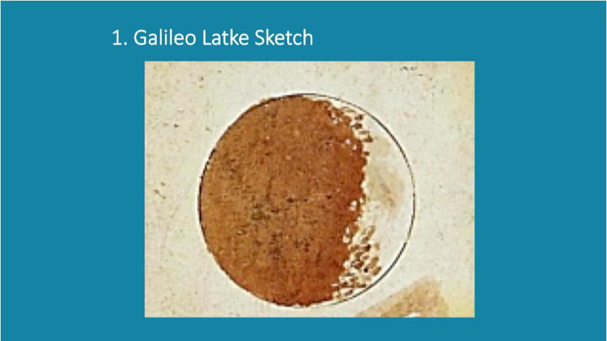 Galileo's moon phases