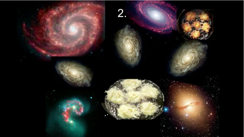 latke galaxies