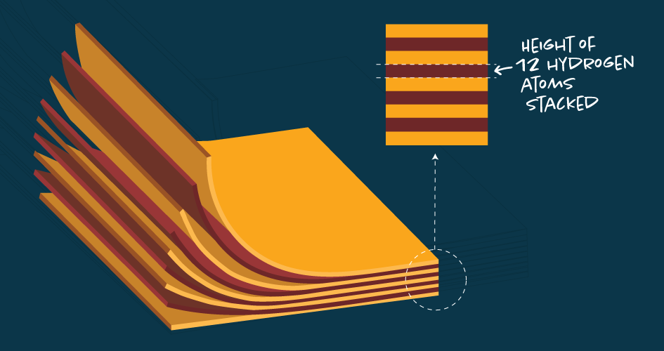 UChicago technique can create super-small semiconductors