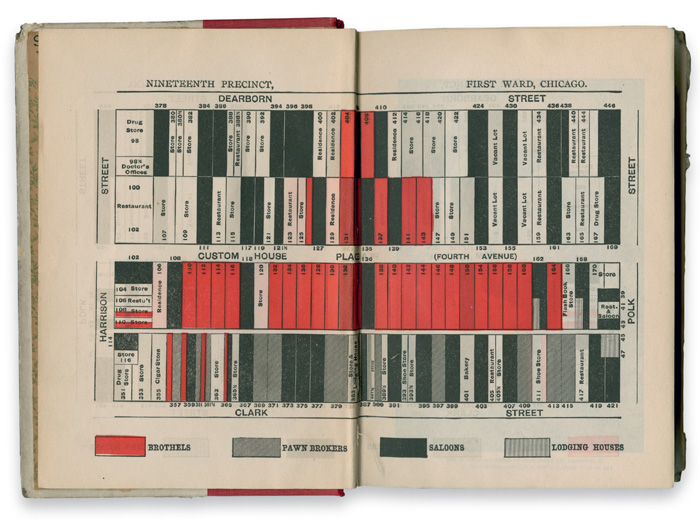 Image from William T. Stead's book If Christ Came to Chicago!