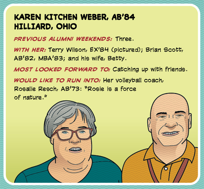 Karen Kitchen Weber